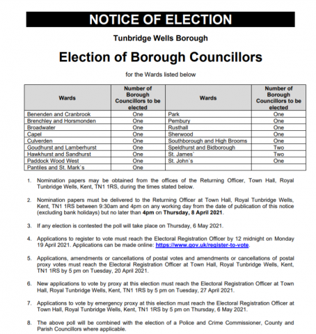 notice of election
